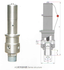 AQ-20ѹȫ