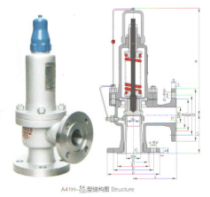 A41Y-64C΢ʽȫ